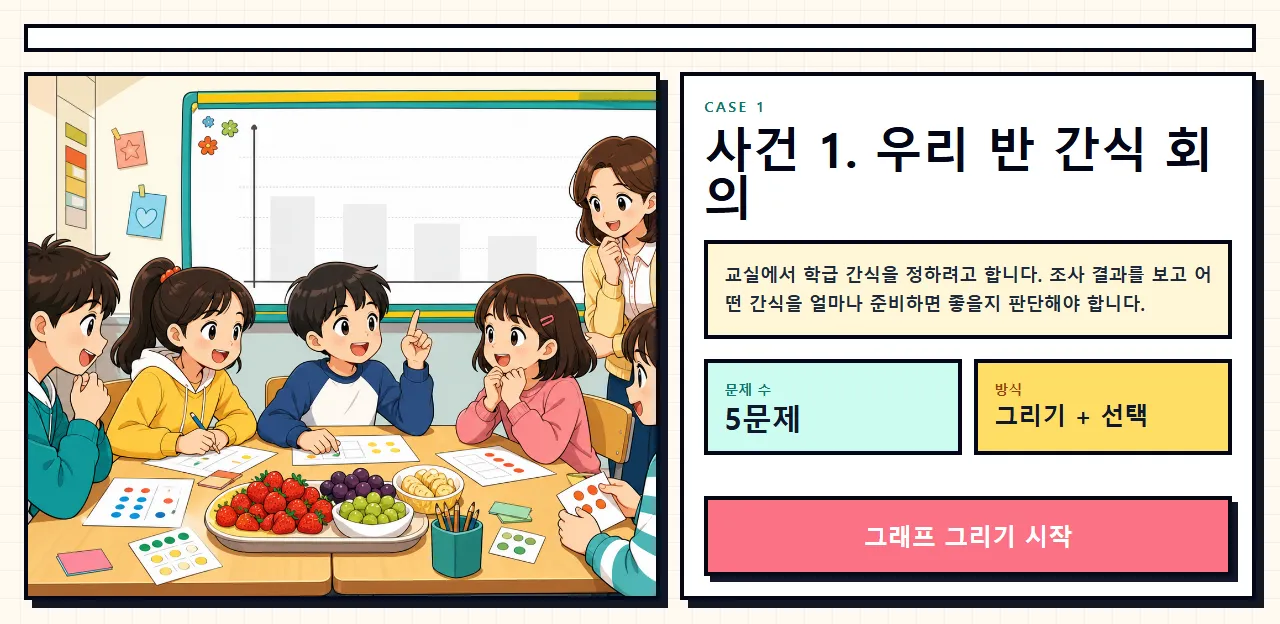초등 4학년 수학 「무무 데이터 탐정단」 대표 화면