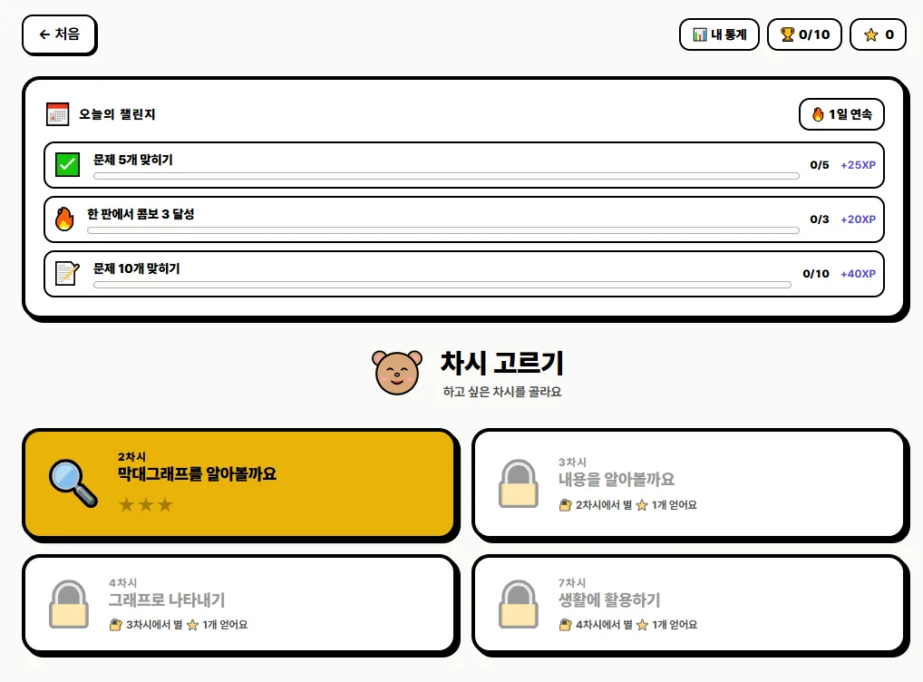 무무막대그래프(4학년) 대표 화면