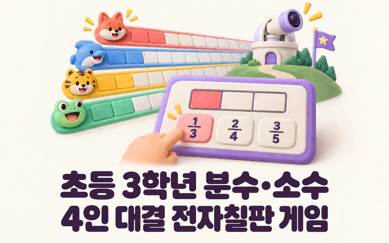 초등 3학년 분수·소수 4인 대결 전자칠판 게임 대표 화면